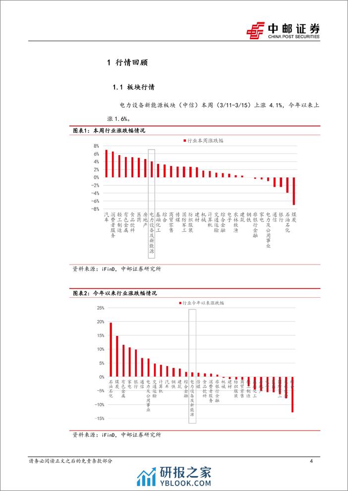 电力设备行业报告：海风项目迎来持续催化，“以旧换新”政策出台-240317-中邮证券-17页 - 第4页预览图