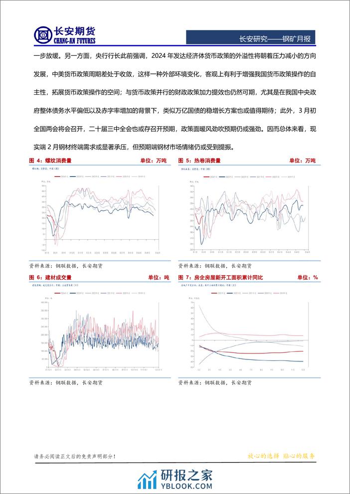 钢矿月报：弱现实主导但强预期暂未被证伪，2月钢矿期价或下存支撑-20240205-长安期货-14页 - 第4页预览图