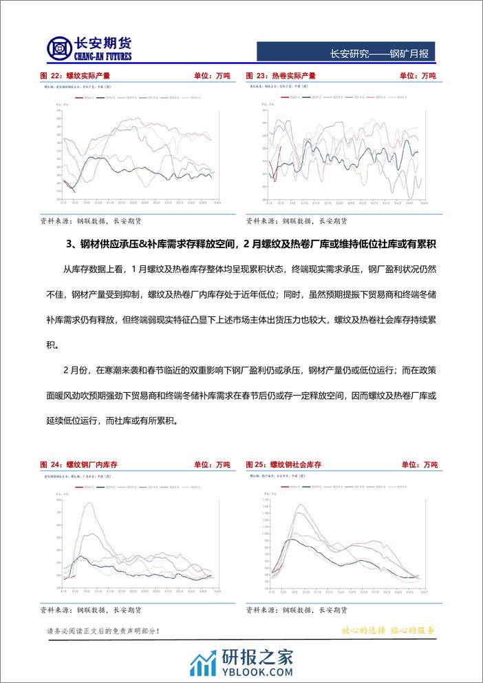 钢矿月报：弱现实主导但强预期暂未被证伪，2月钢矿期价或下存支撑-20240205-长安期货-14页 - 第8页预览图