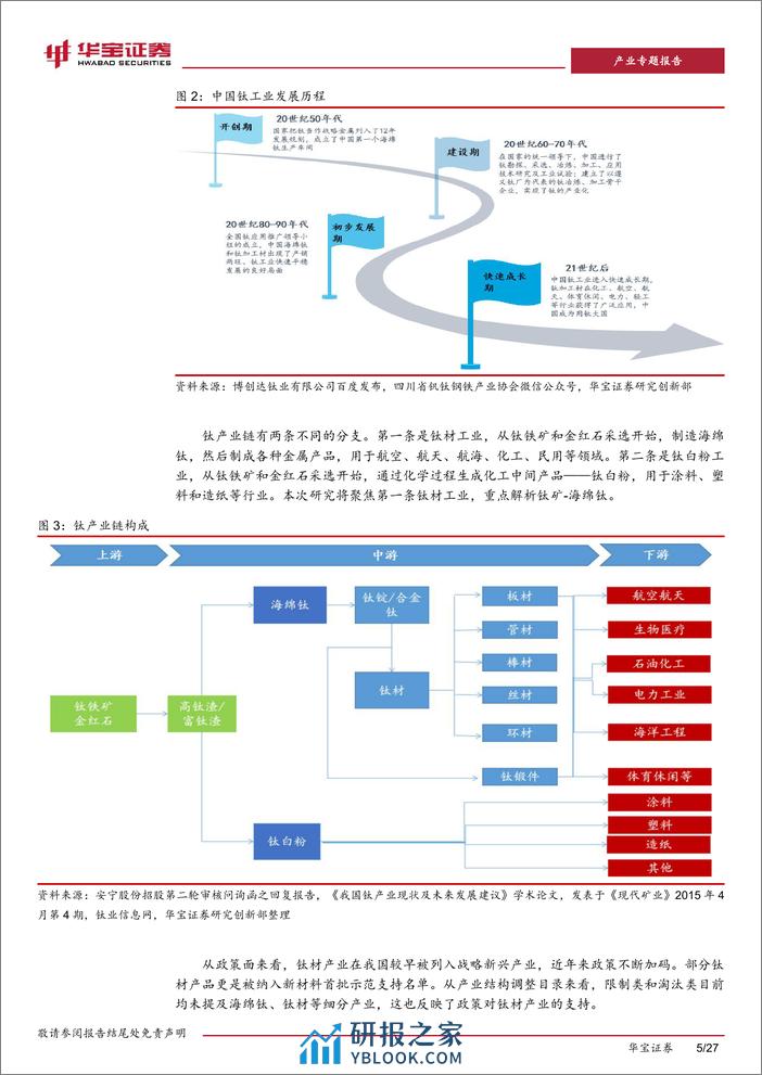 钛材行业深度报告一-钛矿-钛渣-海绵钛供给特性决定环节利润分配-用电价格成就企业盈利差异-华宝证券 - 第5页预览图