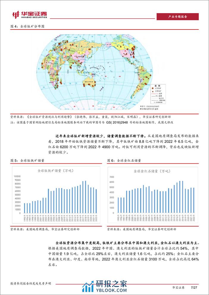 钛材行业深度报告一-钛矿-钛渣-海绵钛供给特性决定环节利润分配-用电价格成就企业盈利差异-华宝证券 - 第7页预览图