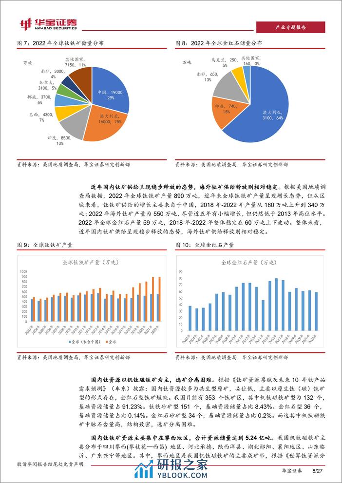 钛材行业深度报告一-钛矿-钛渣-海绵钛供给特性决定环节利润分配-用电价格成就企业盈利差异-华宝证券 - 第8页预览图