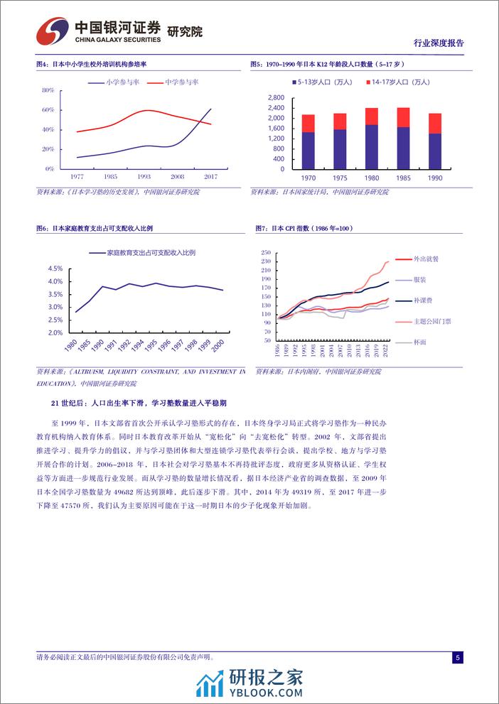 中国银河：社会服务行业深度报告-如何看待中国教培市场未来供需走向？ - 第5页预览图