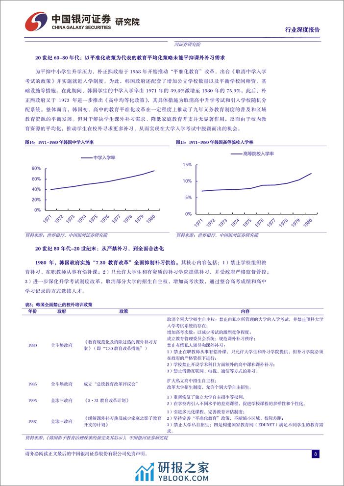 中国银河：社会服务行业深度报告-如何看待中国教培市场未来供需走向？ - 第8页预览图