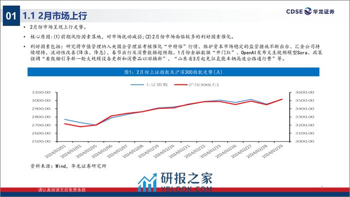 2024年2月复盘及3月市场阶段分析：市场仍处于中长线配置期-240308-华龙证券-25页 - 第4页预览图