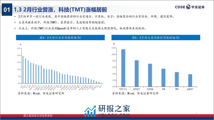 2024年2月复盘及3月市场阶段分析：市场仍处于中长线配置期-240308-华龙证券-25页 - 第6页预览图