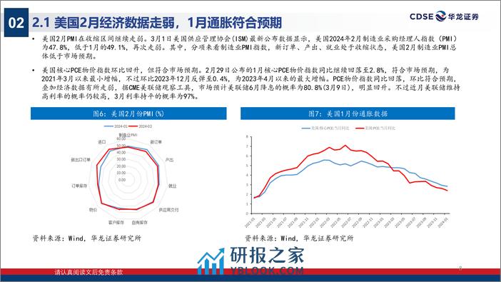 2024年2月复盘及3月市场阶段分析：市场仍处于中长线配置期-240308-华龙证券-25页 - 第8页预览图