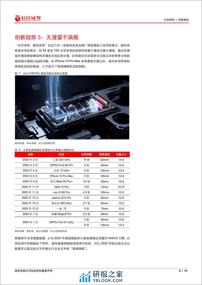 长江证券-电子元件行业_高端旗舰手机的光学创新走向何方 - 第8页预览图