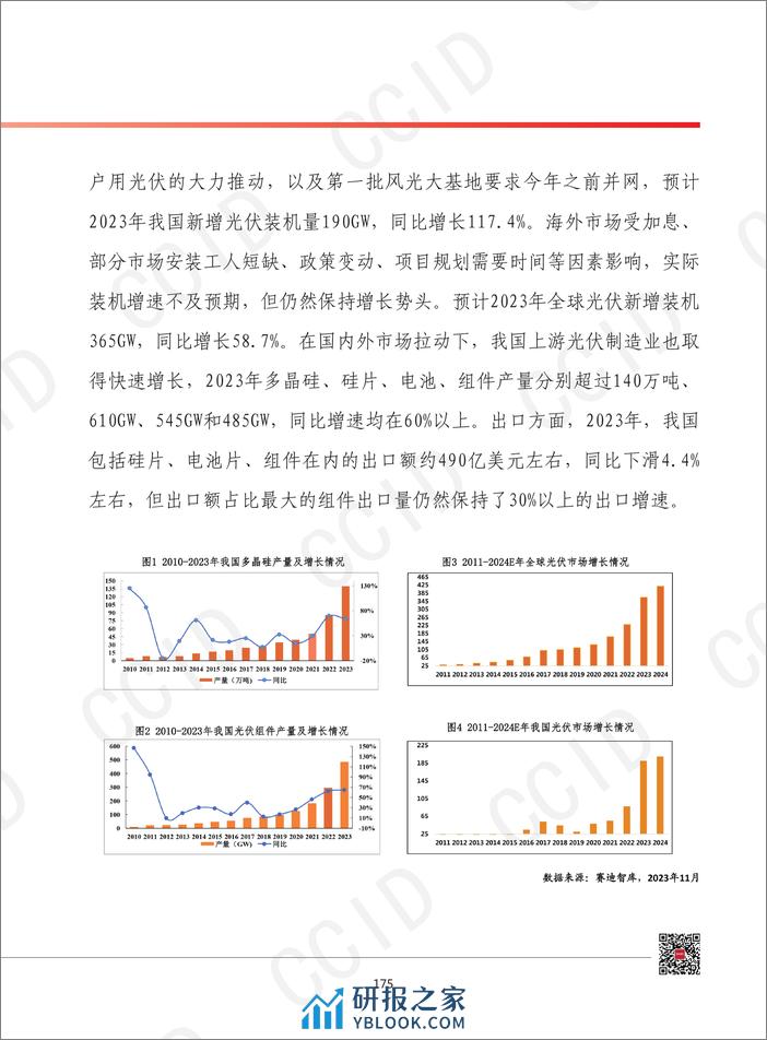 2024年我国光伏产业发展形势展望 - 第2页预览图