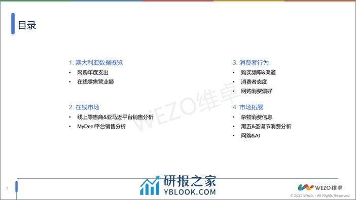 澳大利亚网购消费行为市场洞察-维卓 - 第2页预览图