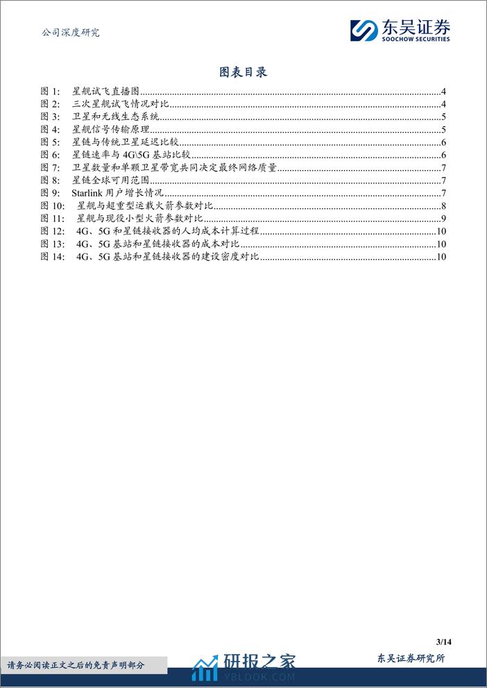 信维通信-300136.SZ-海外卫星计划加速，公司业务有望受益成长-20240403-东吴证券-14页 - 第3页预览图