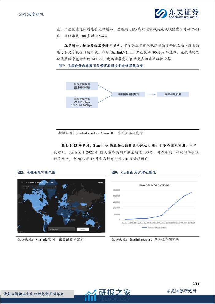 信维通信-300136.SZ-海外卫星计划加速，公司业务有望受益成长-20240403-东吴证券-14页 - 第7页预览图