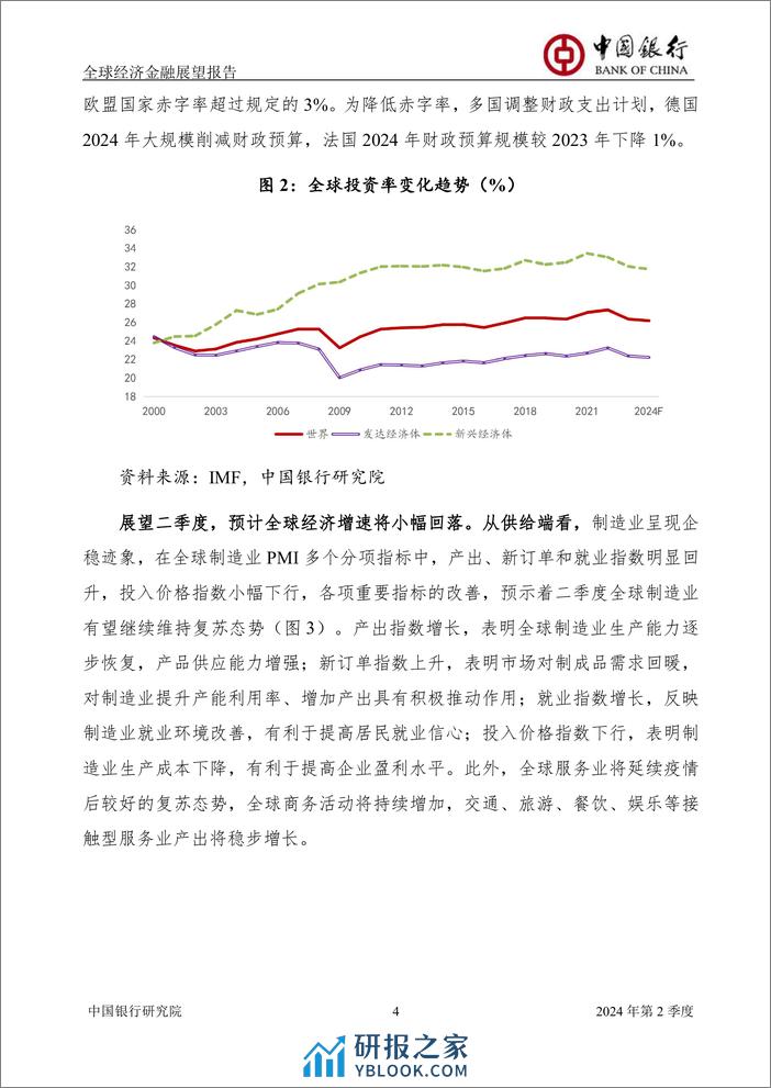 全球经济金融展望报告2024年第2季度(总第58期)：全球经济增长动能持续承压，货币政策周期迎来拐点-240401-中国银行-61页 - 第6页预览图