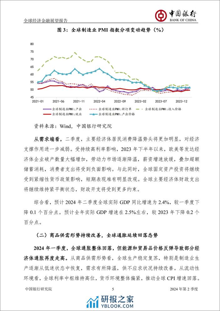 全球经济金融展望报告2024年第2季度(总第58期)：全球经济增长动能持续承压，货币政策周期迎来拐点-240401-中国银行-61页 - 第7页预览图