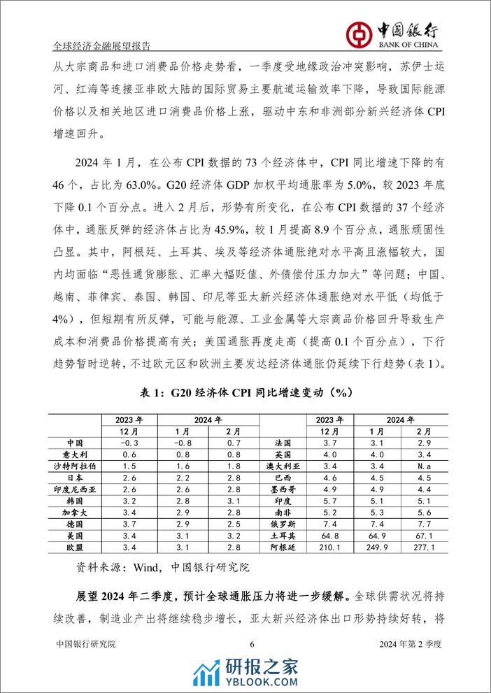 全球经济金融展望报告2024年第2季度(总第58期)：全球经济增长动能持续承压，货币政策周期迎来拐点-240401-中国银行-61页 - 第8页预览图