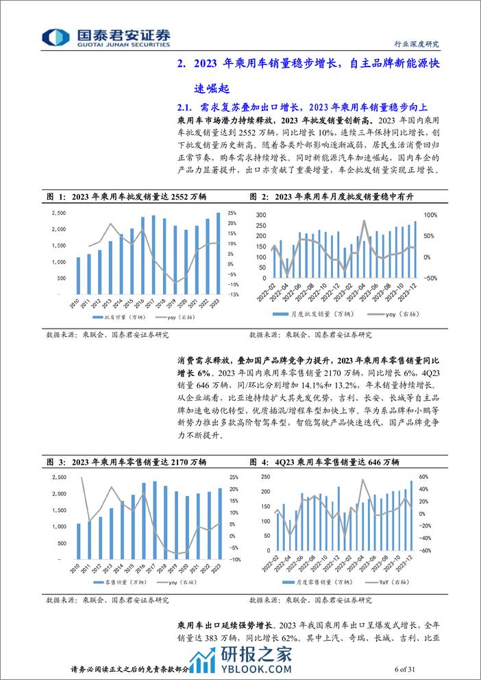 汽车行业2024年中国乘用车市场展望：中高端市场发力，自主品牌份额继续提升-240311-国泰君安-31页 - 第6页预览图