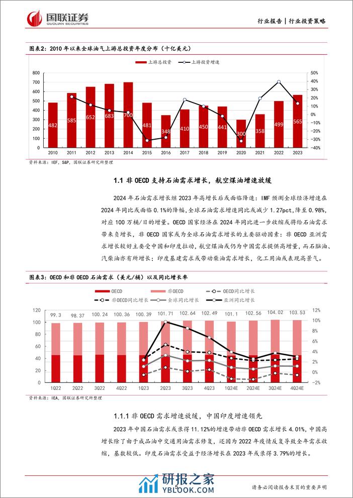 石油石化2024年投资策略：紧抓上游资源与消费降级两条主线-国联证券 - 第5页预览图