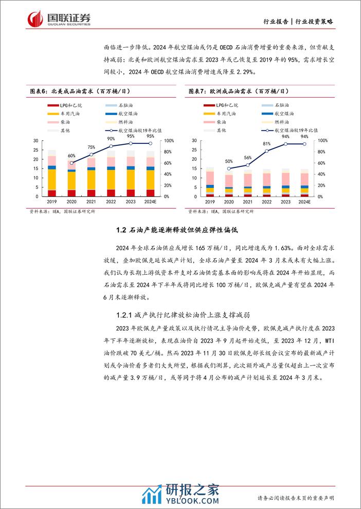 石油石化2024年投资策略：紧抓上游资源与消费降级两条主线-国联证券 - 第7页预览图