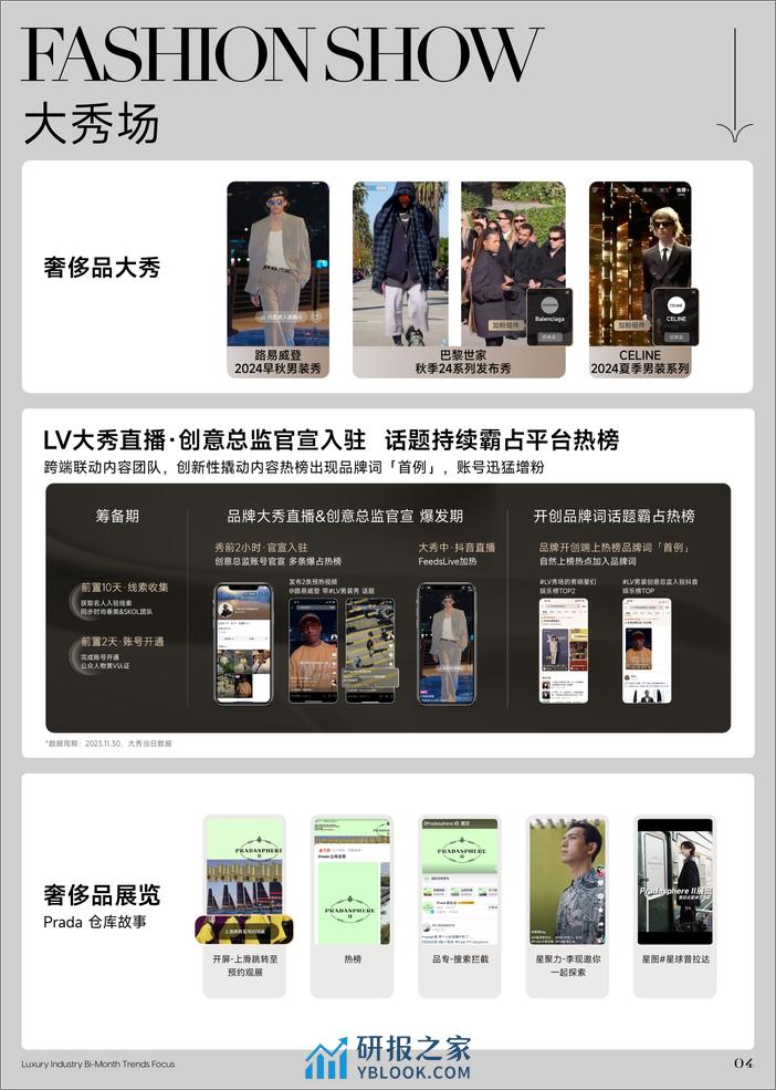 巨量算数：奢侈品引力场-抖音双月热点 年度特刊 - 第5页预览图