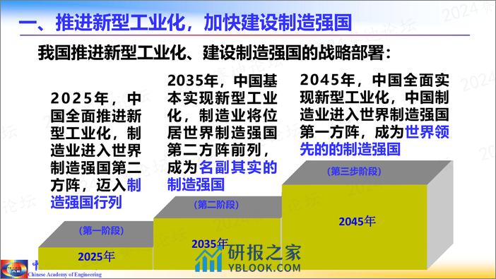 周济：人工智能赋能新型工业化-中国工程院-2024.4.2-92页 - 第8页预览图