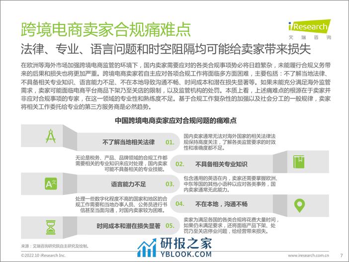 2022-艾瑞咨询：中国跨境电商合规服务行业发展洞察 - 第7页预览图