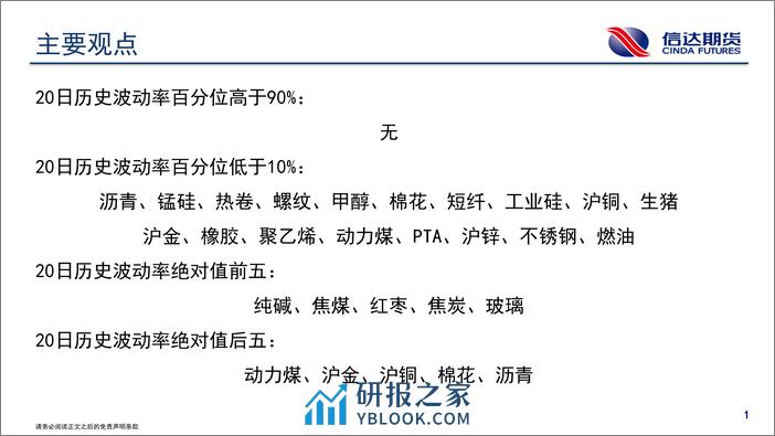 商品期货波动跟踪-20240226-信达期货-57页 - 第2页预览图