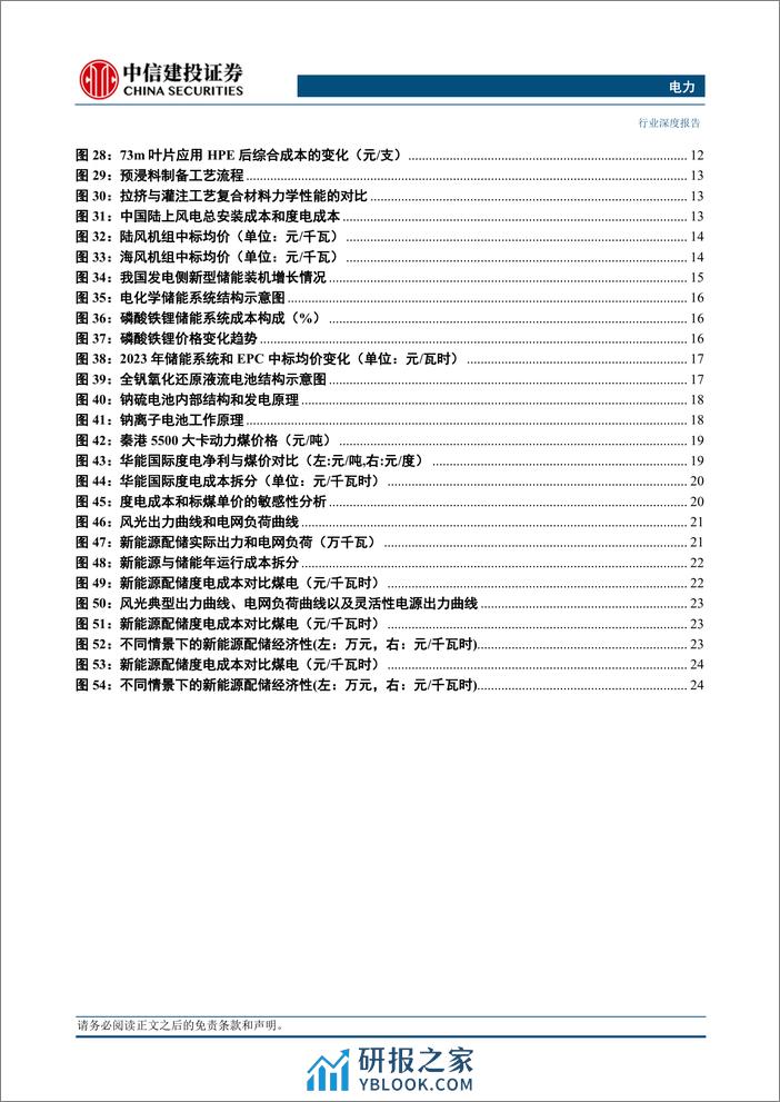 中信建投-电气设备-电力行业：新能源配储系统与燃煤发电的经济性对比研究 - 第4页预览图