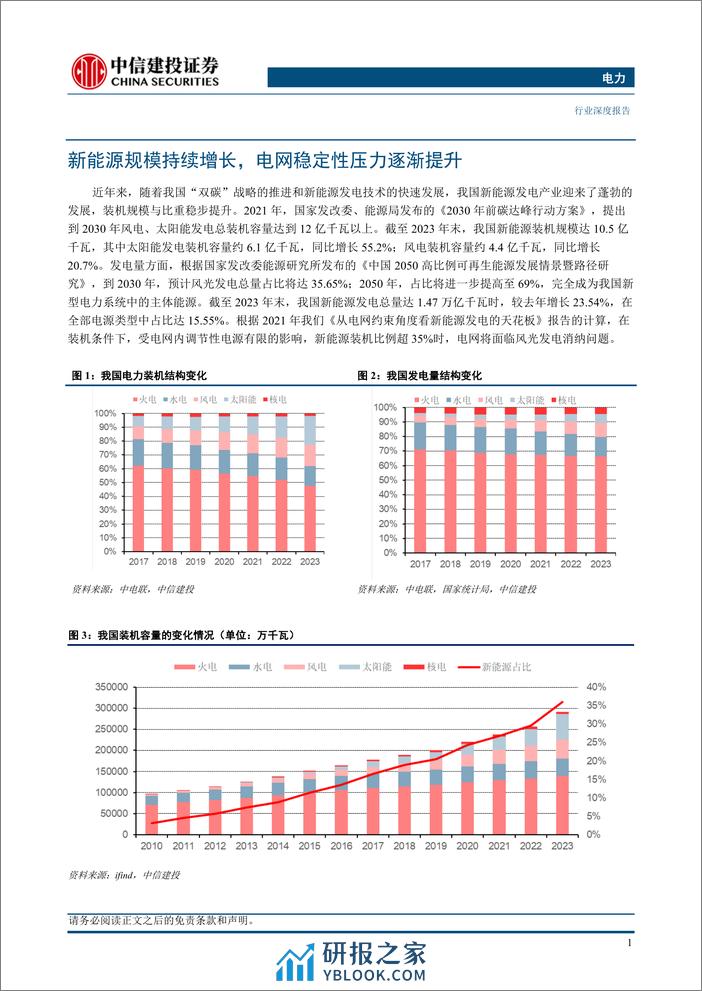 中信建投-电气设备-电力行业：新能源配储系统与燃煤发电的经济性对比研究 - 第5页预览图