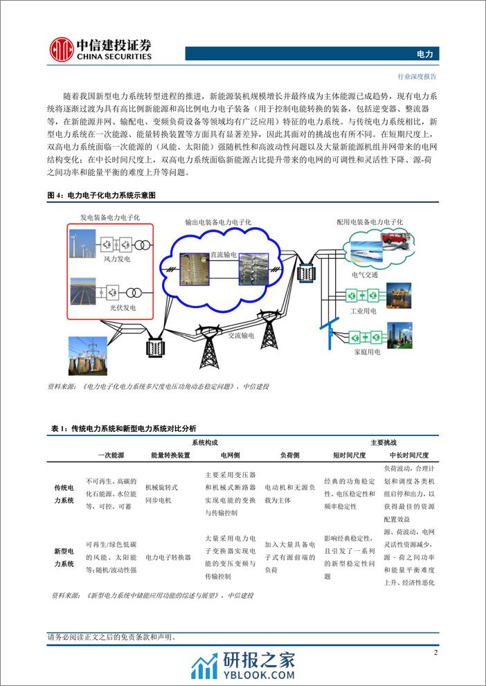 中信建投-电气设备-电力行业：新能源配储系统与燃煤发电的经济性对比研究 - 第6页预览图