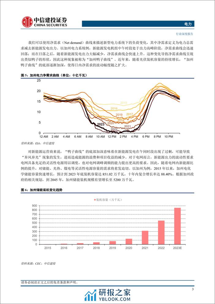 中信建投-电气设备-电力行业：新能源配储系统与燃煤发电的经济性对比研究 - 第7页预览图