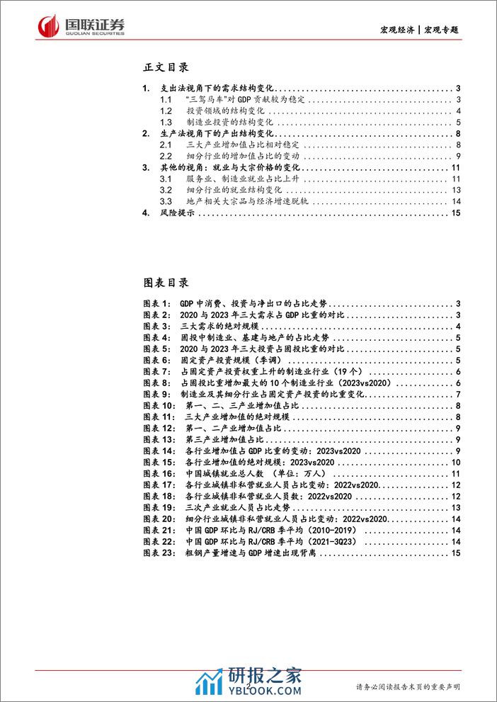 宏观专题报告：地产长周期拐点后的产业结构变化-240316-国联证券-16页 - 第2页预览图