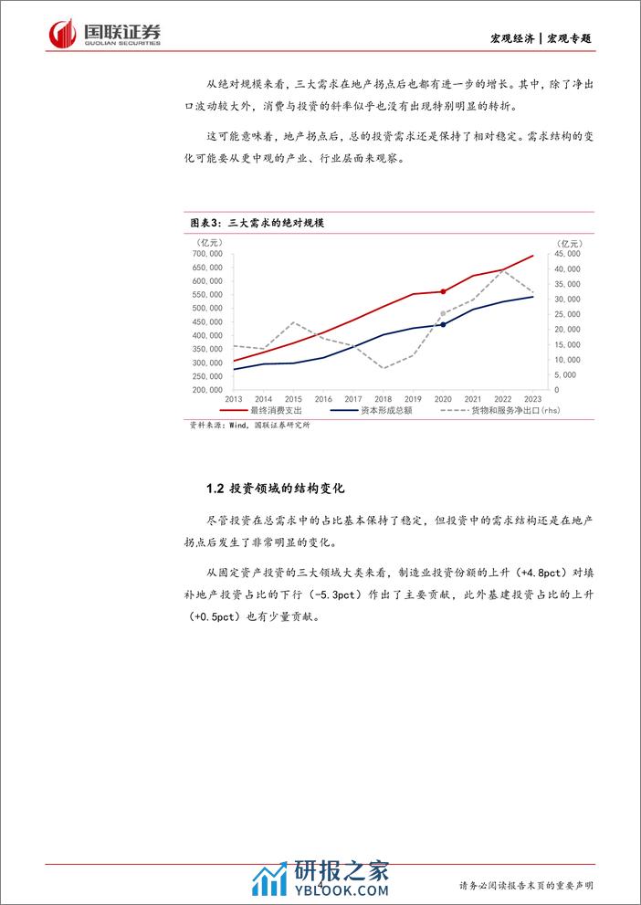 宏观专题报告：地产长周期拐点后的产业结构变化-240316-国联证券-16页 - 第4页预览图