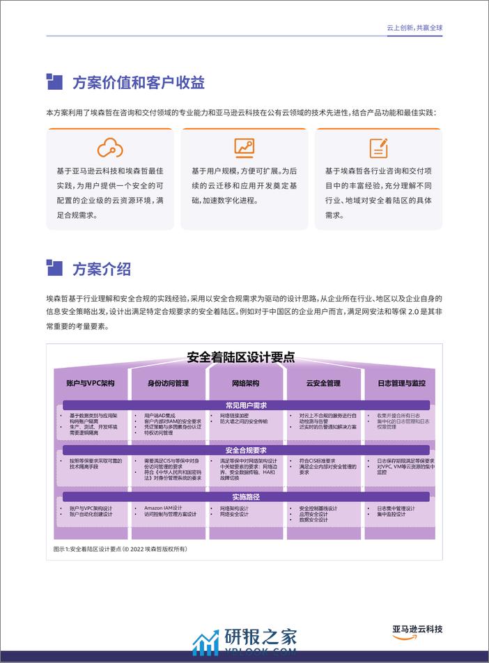 安全合规解决方案 - 第5页预览图