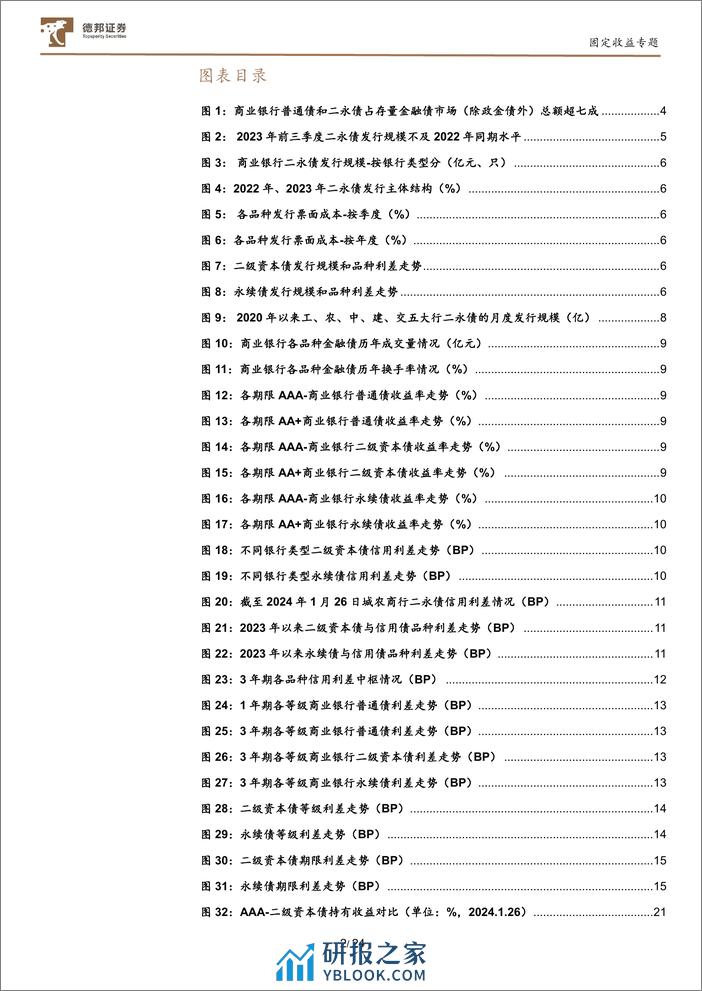 债券策略系列之二十：二永债投资分析框架的再思考-20240202-德邦证券-25页 - 第3页预览图