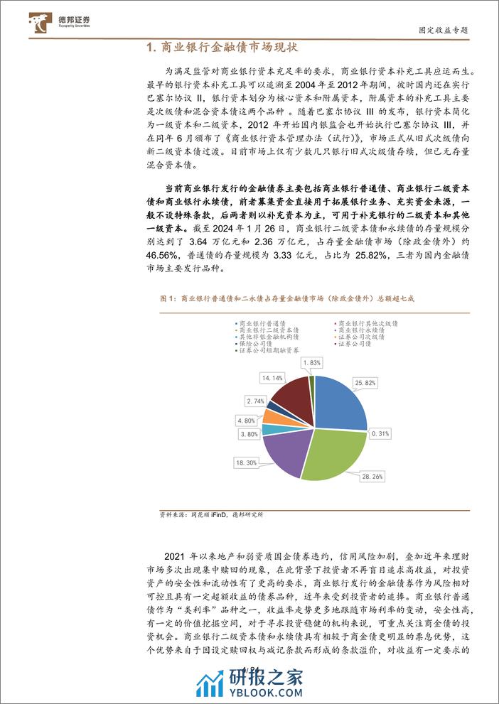 债券策略系列之二十：二永债投资分析框架的再思考-20240202-德邦证券-25页 - 第5页预览图