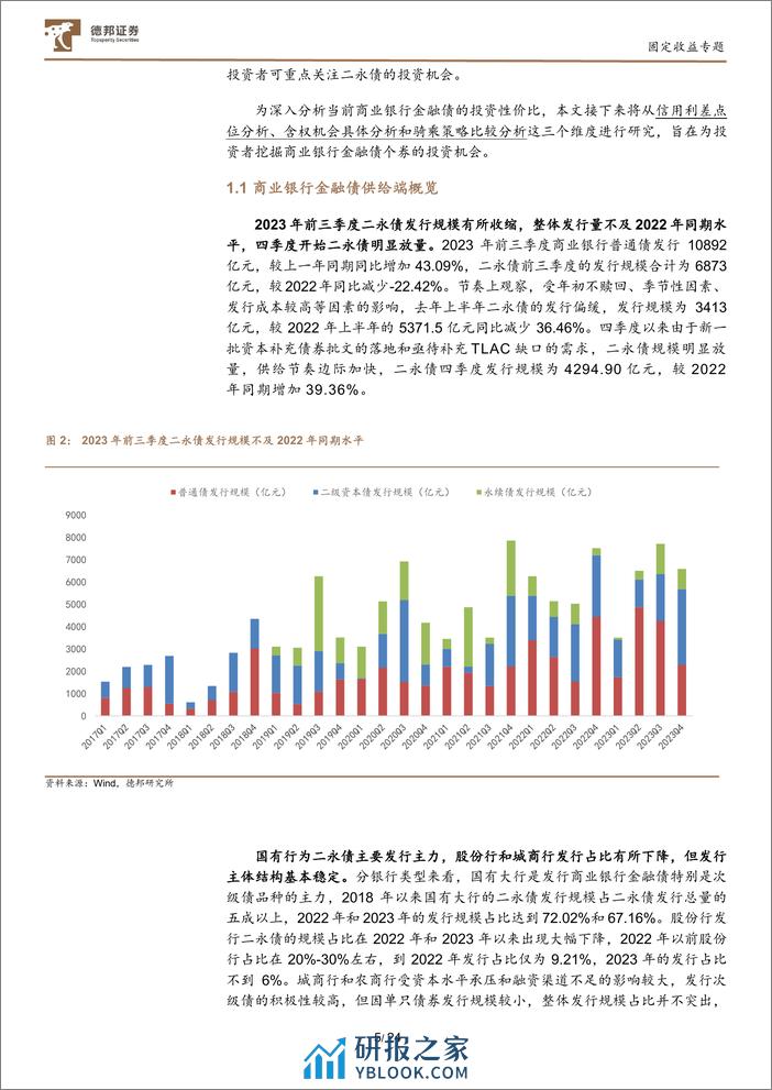 债券策略系列之二十：二永债投资分析框架的再思考-20240202-德邦证券-25页 - 第6页预览图