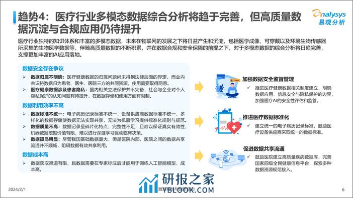 【易观分析】中国人工智能行业应用发展趋势2024 - 第6页预览图