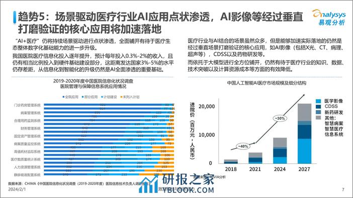 【易观分析】中国人工智能行业应用发展趋势2024 - 第7页预览图