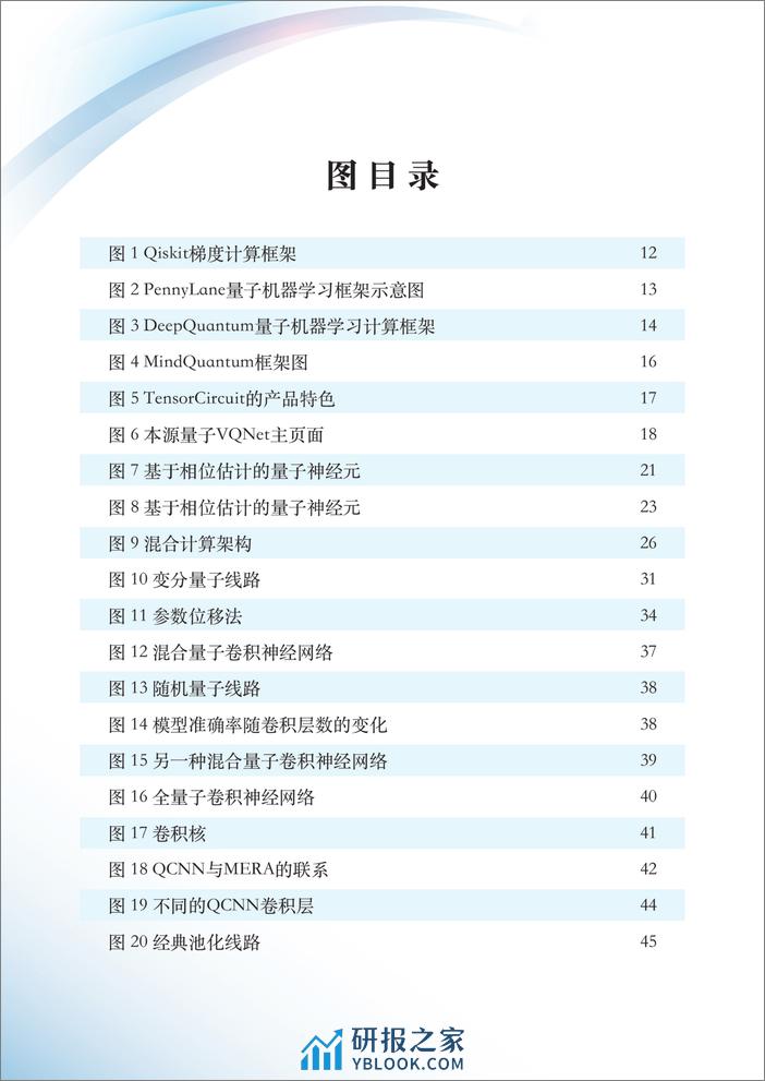 量子信息网络产业联盟：2024量子人工智能技术白皮书 - 第7页预览图