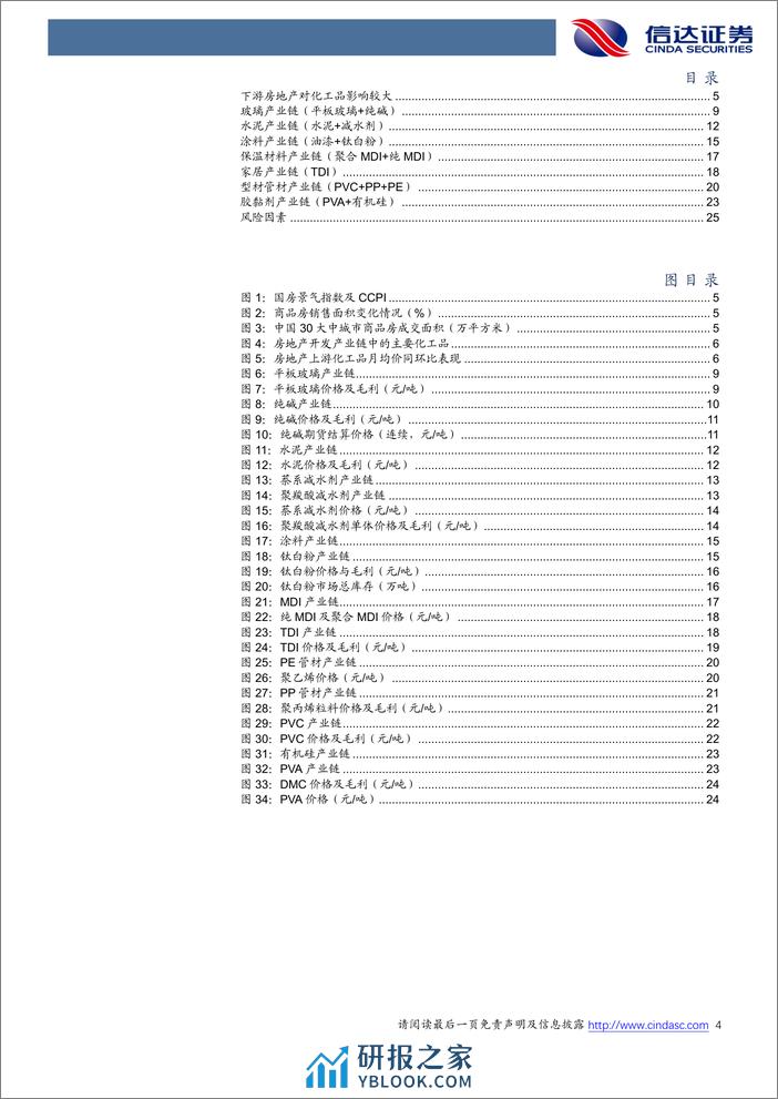 化工行业地产链化工品追踪系列报告(2024-03)：DMC等产品均价环比上行-240403-信达证券-27页 - 第4页预览图