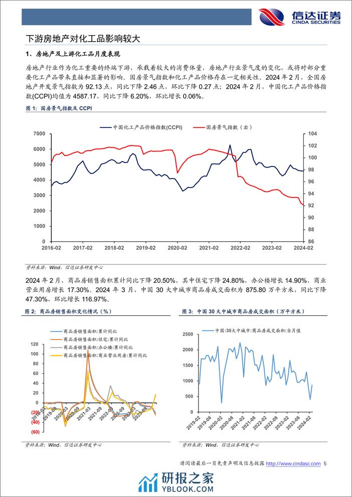 化工行业地产链化工品追踪系列报告(2024-03)：DMC等产品均价环比上行-240403-信达证券-27页 - 第5页预览图