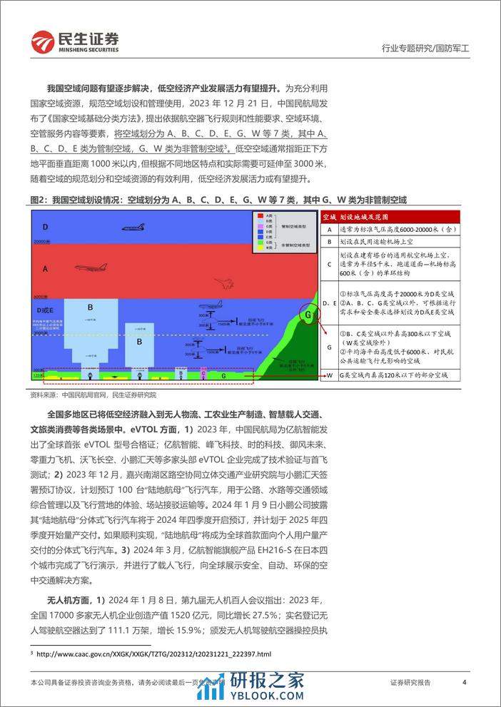 国防军工行业专题报告-低空经济系列：新质生产力标杆赛道，低空经济展翅高飞-240320-民生证券-33页 - 第4页预览图