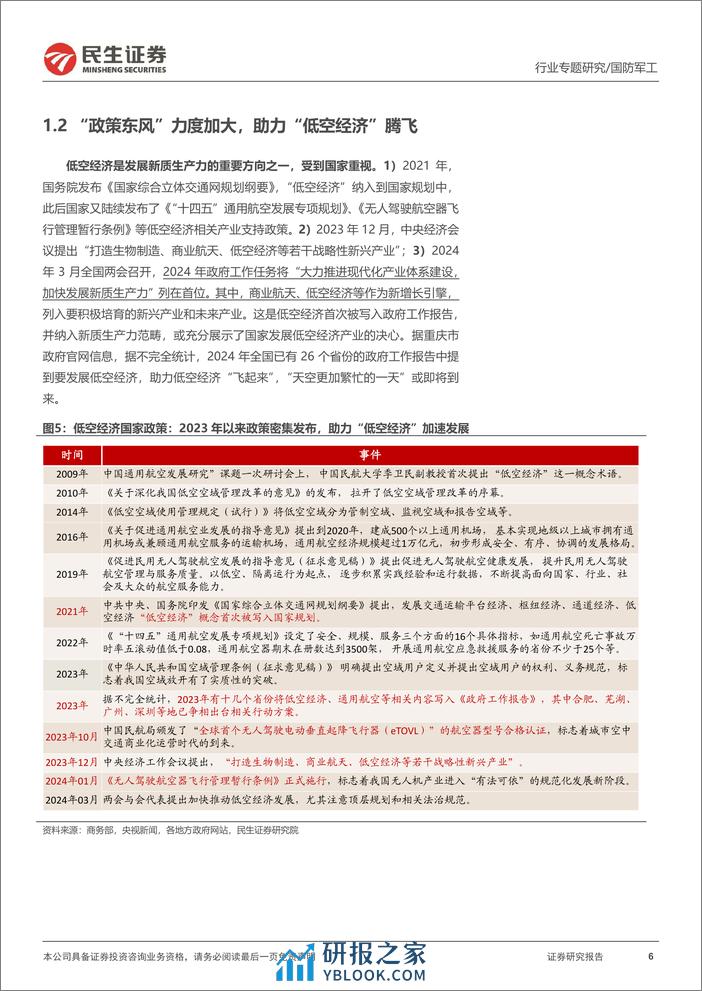 国防军工行业专题报告-低空经济系列：新质生产力标杆赛道，低空经济展翅高飞-240320-民生证券-33页 - 第6页预览图