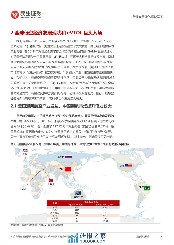 国防军工行业专题报告-低空经济系列：新质生产力标杆赛道，低空经济展翅高飞-240320-民生证券-33页 - 第8页预览图