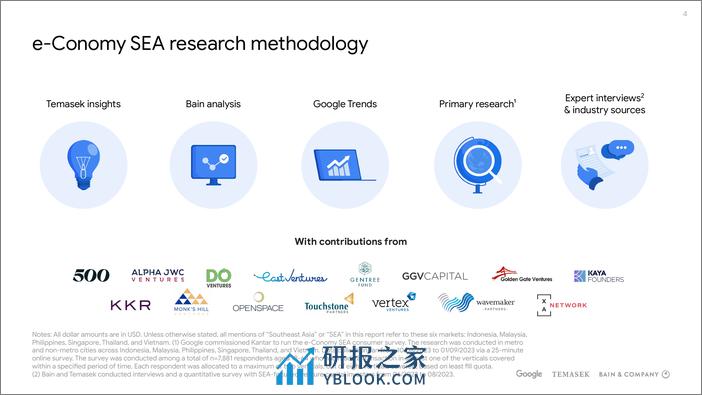 淡马谷歌贝恩2023东南亚数字经济报告英文版 - 第4页预览图