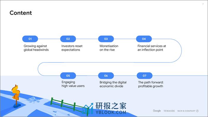 淡马谷歌贝恩2023东南亚数字经济报告英文版 - 第7页预览图