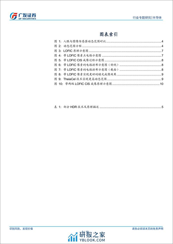 半导体行业行业专题研究：高动态范围是CIS性能提升主要方向，LOFIC有望成为关键技术 - 第3页预览图