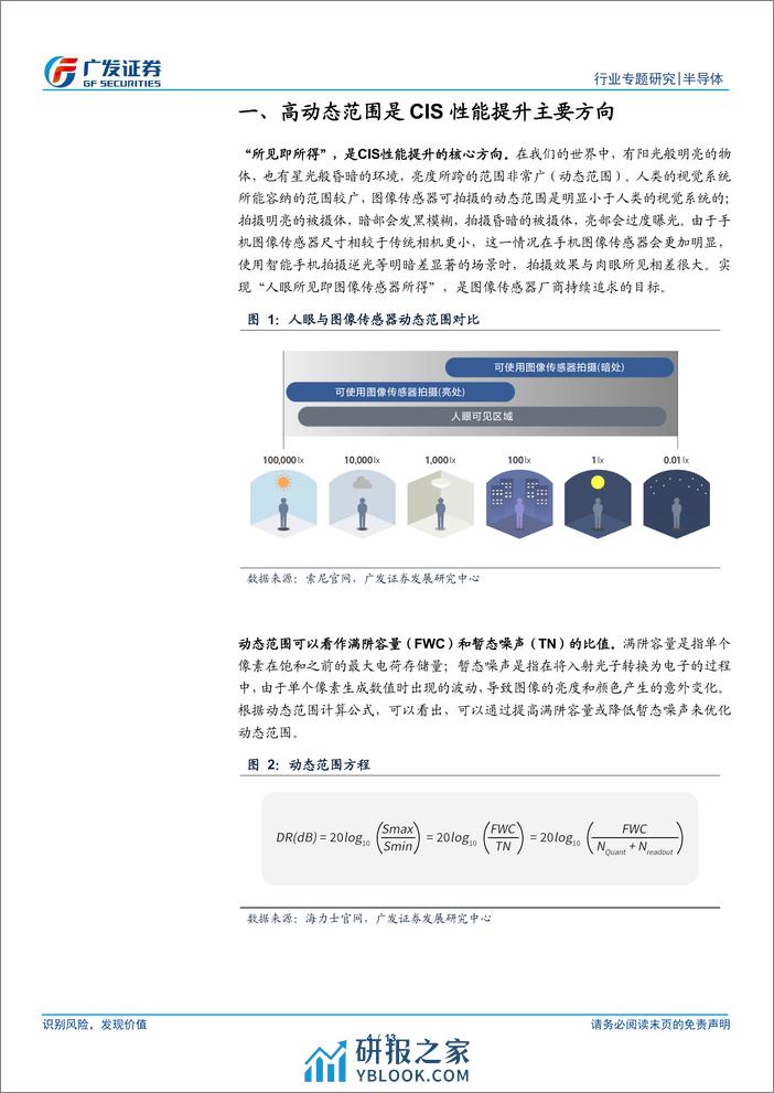 半导体行业行业专题研究：高动态范围是CIS性能提升主要方向，LOFIC有望成为关键技术 - 第4页预览图