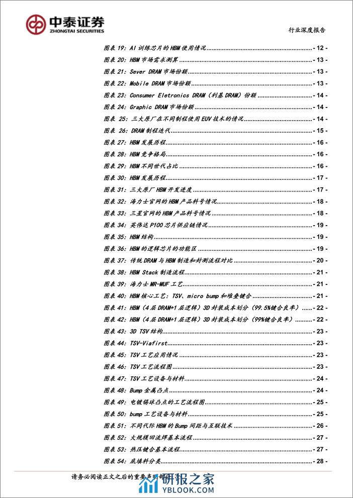 AI系列之HBM-AI硬件核心-需求爆发增长-中泰证券 - 第3页预览图