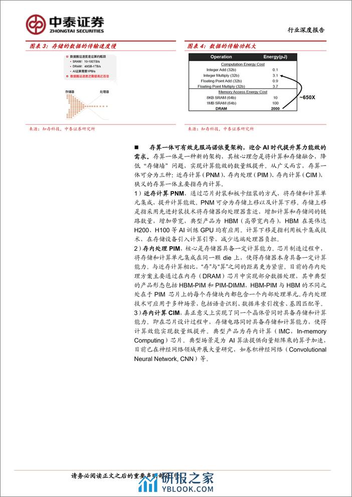 AI系列之HBM-AI硬件核心-需求爆发增长-中泰证券 - 第6页预览图